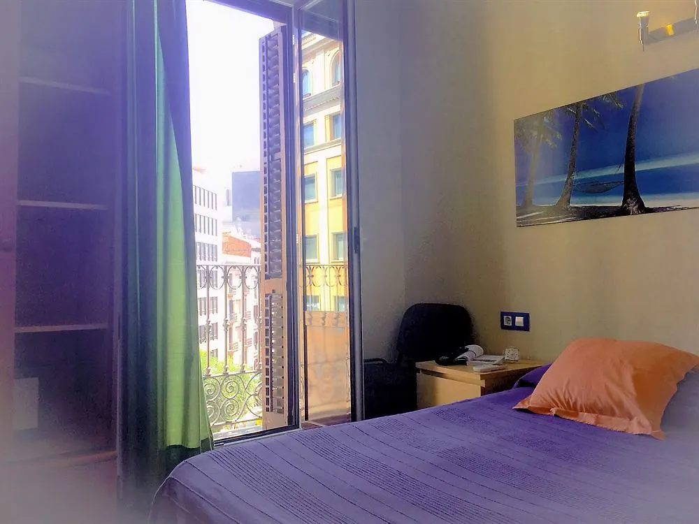 Barcelona City Hotel
