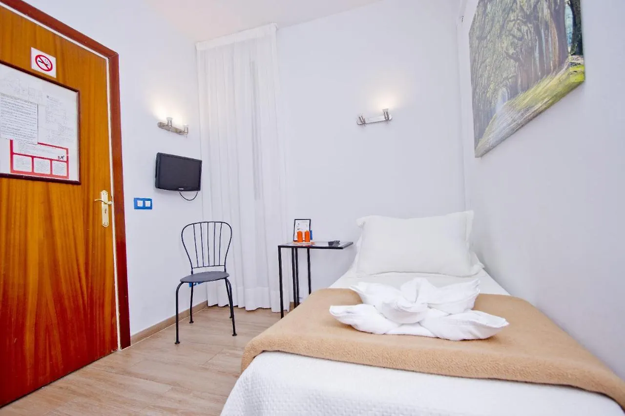 Barcelona City Hotel